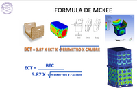 CALCULO DE RESISTENCIA A LA ESTIBA FORMULA DE MCKEE