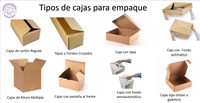 TIPO DE CAJAS DE CARTÓN